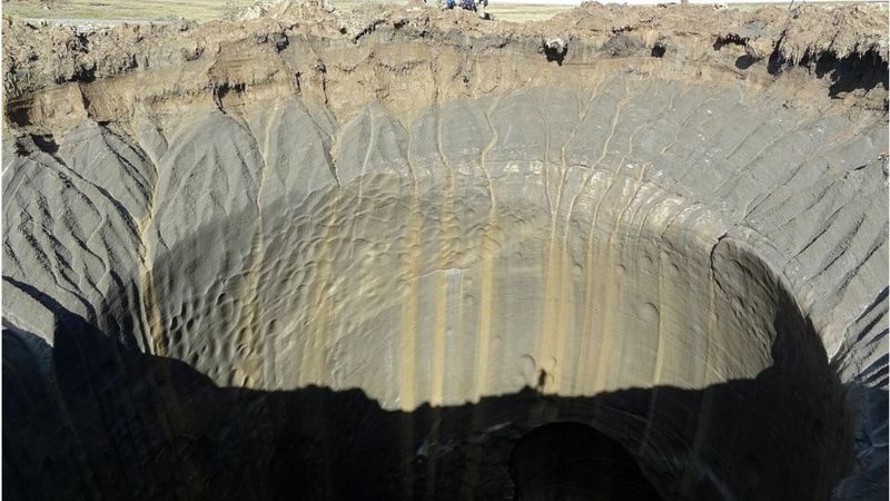 La leyenda de los cráteres de Yamal